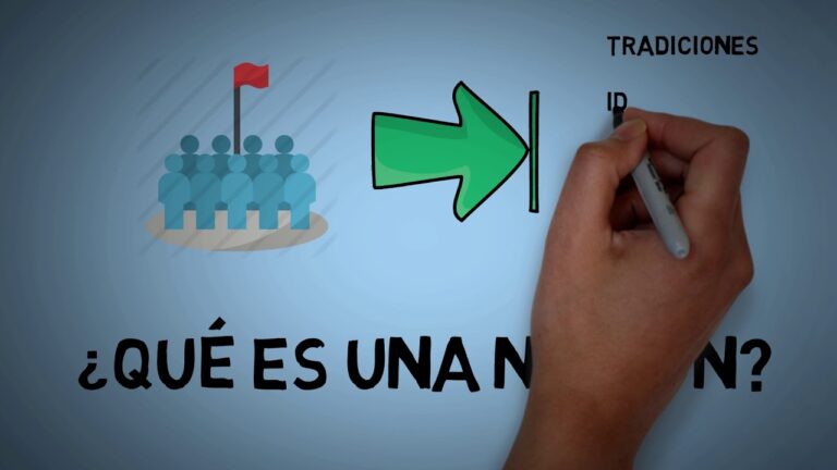 qué es el gobierno estatal