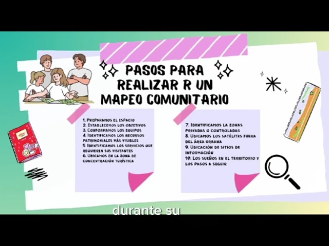 que es el mapeo comunitario