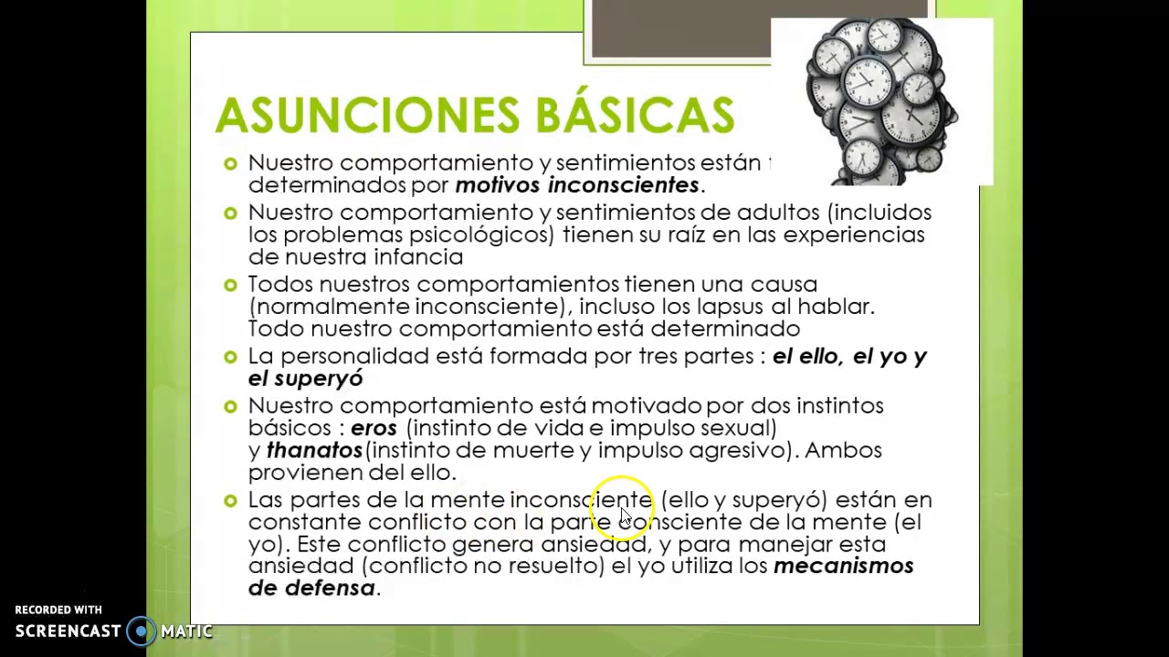 que es el modelo psicodinamico