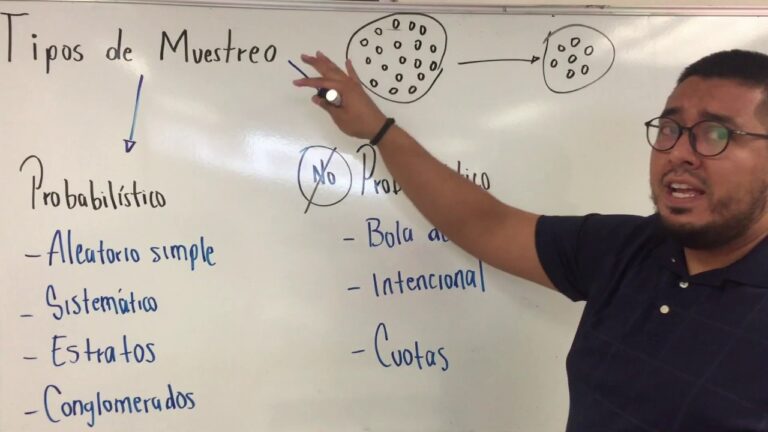 que es el muestreo de trabajo