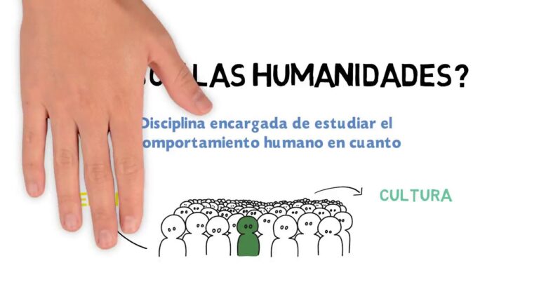 qué es humanidades y ciencias sociales