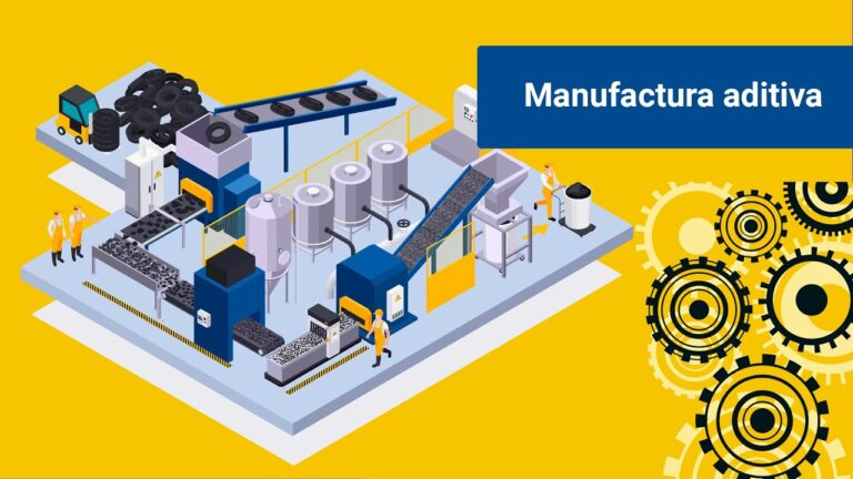que es la manufactura aditiva