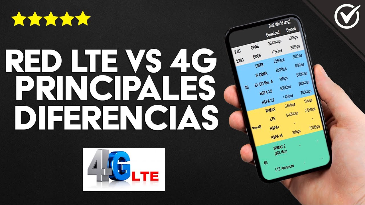 que es mejor lte o 4g