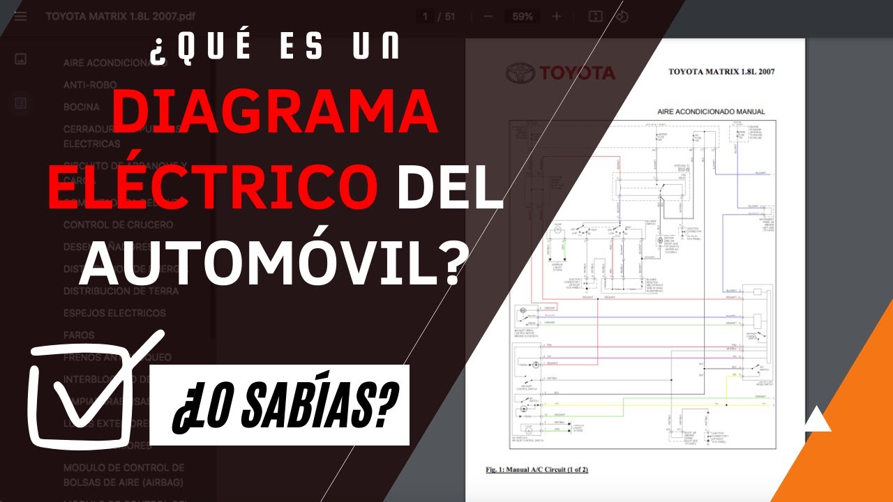 qué es un diagrama eléctrico