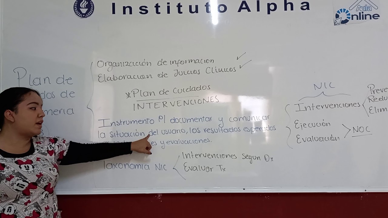 que es un plan de cuidados de enfermeria