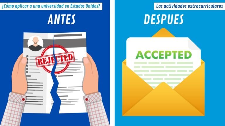 que es una actividad extracurricular