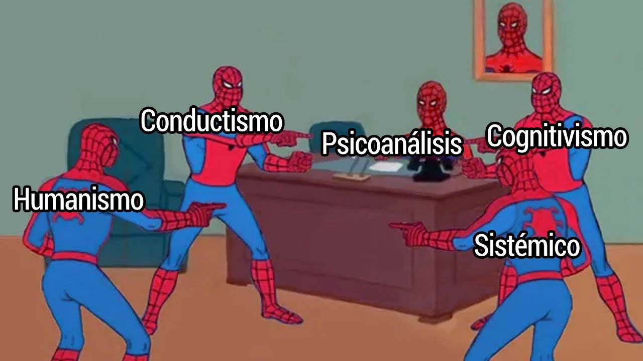 que es una corriente psicológica