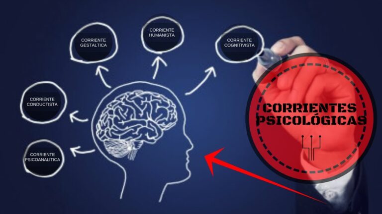 qué son las corrientes psicológicas