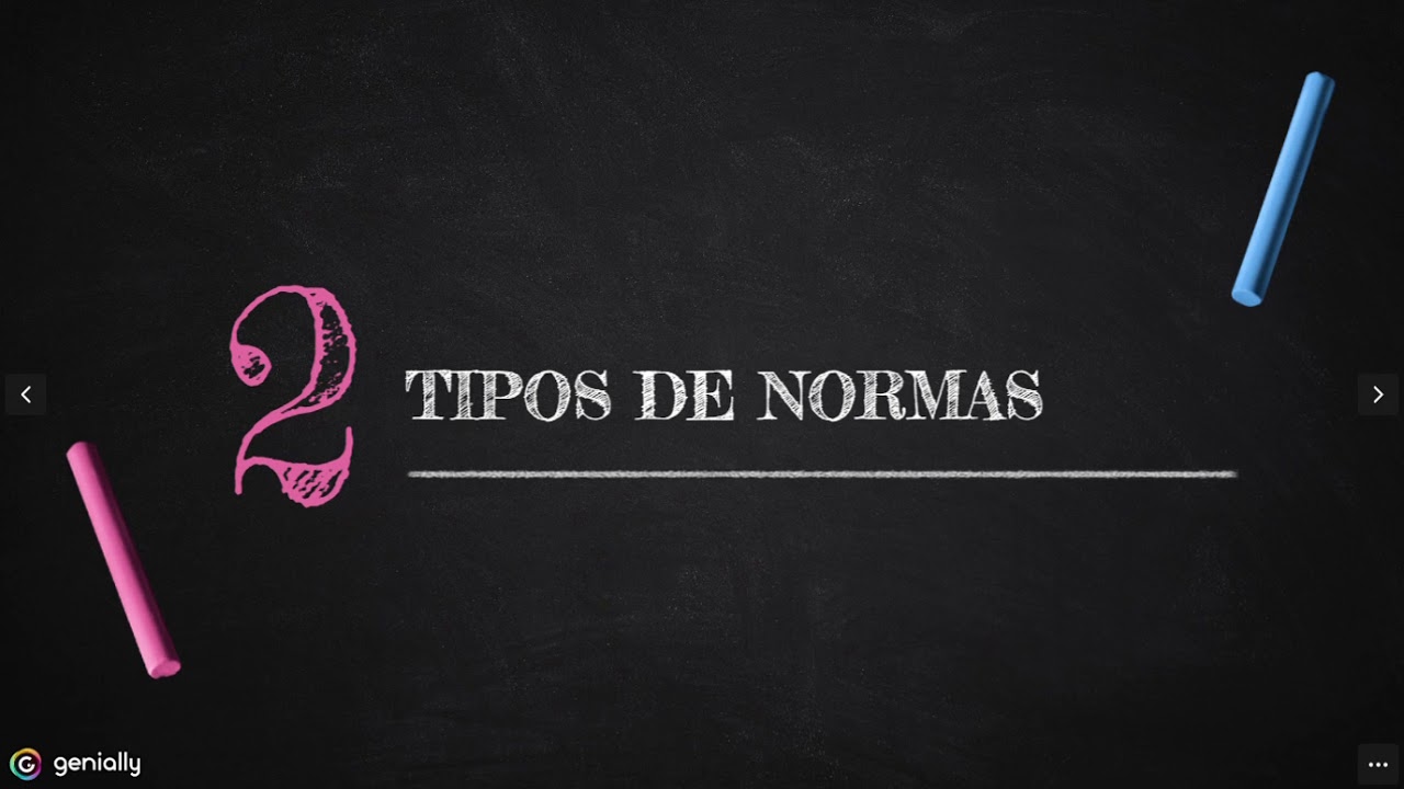 qué son las normas de conducta