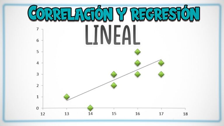 regresión lineal simple y correlación
