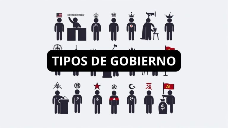 sistemas politicos en el mundo