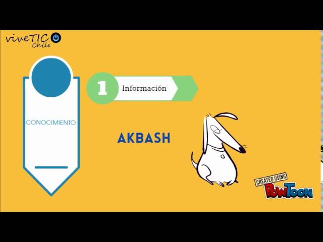 taxonomia de marzano y bloom