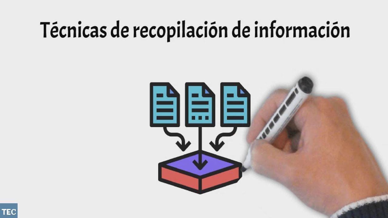 tecnicas de recopilación de información