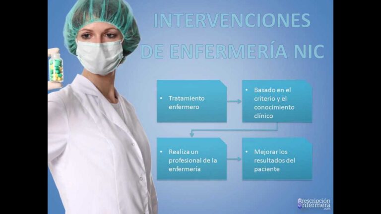 tipo de intervenciones de enfermeria