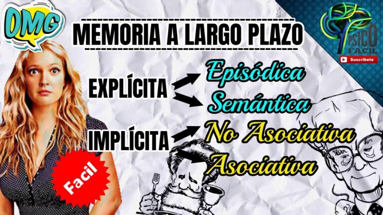 tipo de memoria a largo plazo