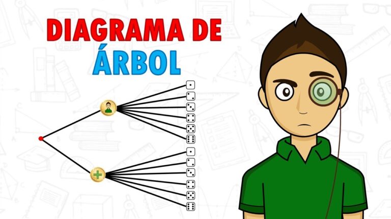 tipos de diagrama de arbol