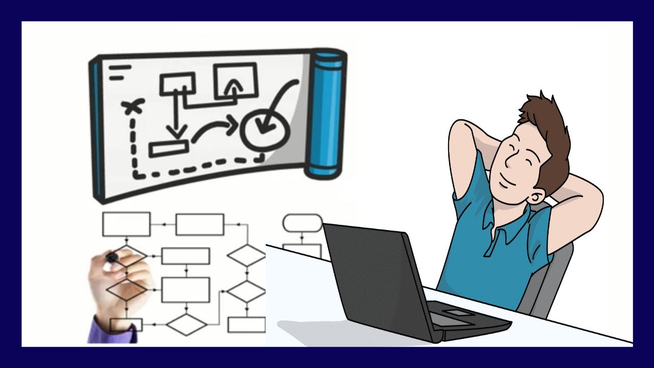 tipos de diagramas de procesos
