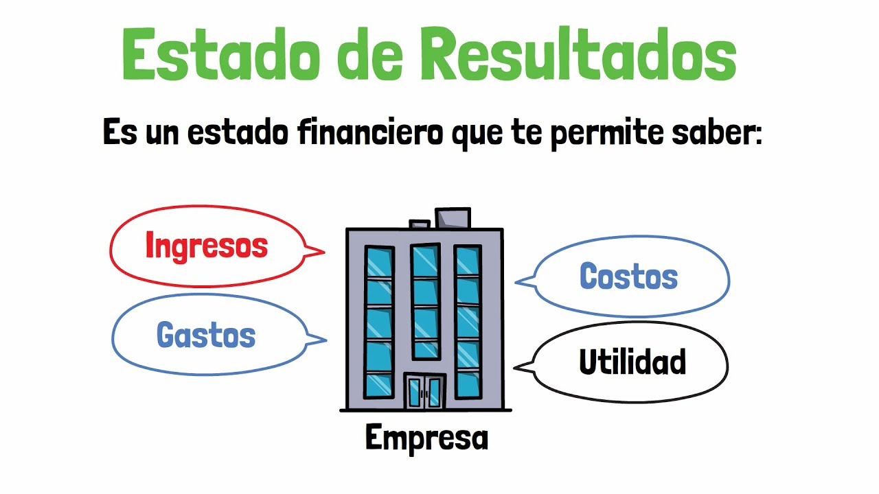 tipos de estados de resultados