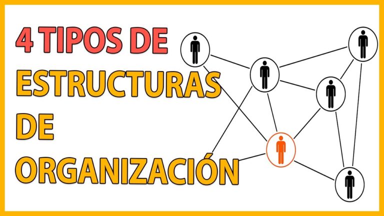 tipos de estructura organizacional de una empresa