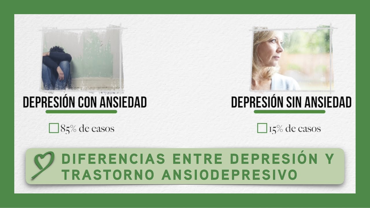 trastorno mixto ansioso depresivo cie 10