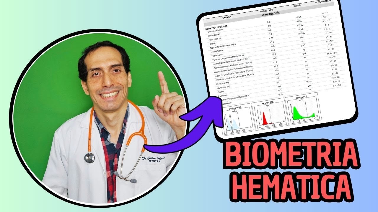 valores normales de biometria hematica en niños